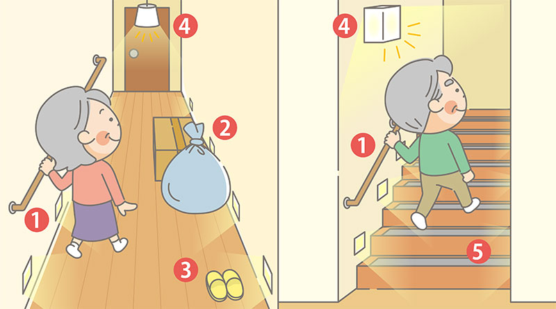 たった一度の転倒で寝たきりになることも。転倒事故の起こりやすい箇所は