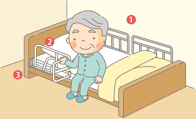 ベッドを壁に面するように配置し片方からの転落リスクをなくす