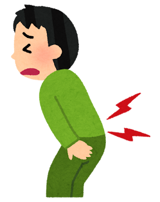 少し動かしただけで激しい痛みが発生する