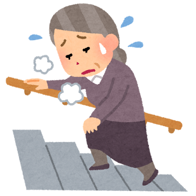 COPD（慢性閉塞性肺疾患）の患者は、全国に推定で530万人以上